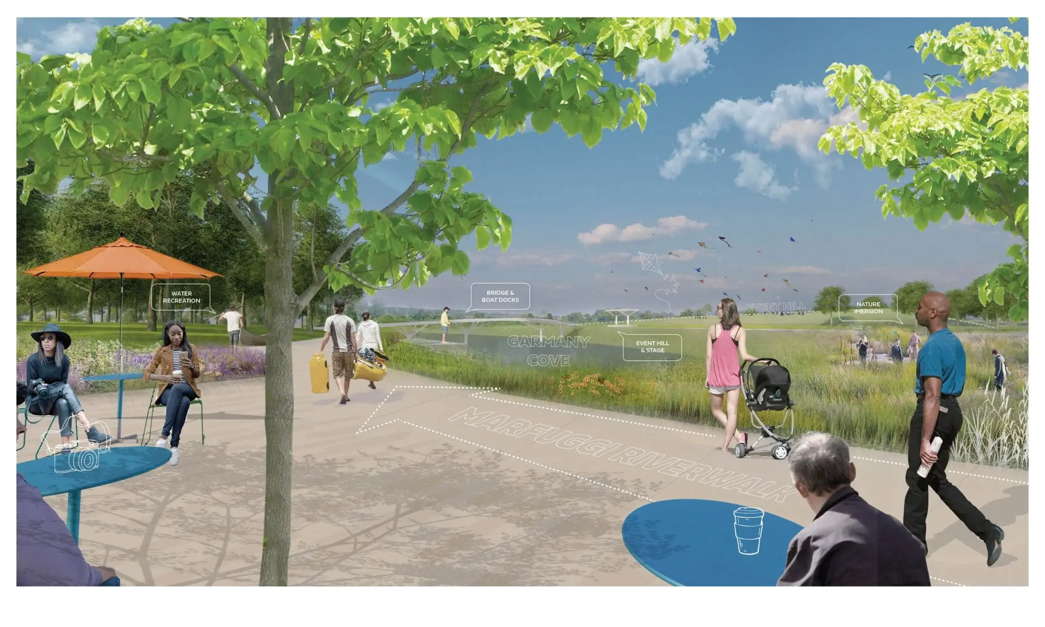 Read more about the article Future Park Updates